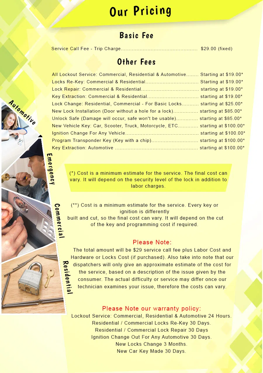 Bellaire TX Locksmiths Store Bellaire, TX 713-999-1052